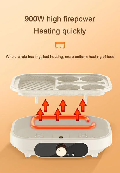 DMWD Electric Egg Burger Machine Multifunctional Breakfast Pancake Pan Non-Stick Mini Barbecue Egg Omelette Steak Frying Pan EU
